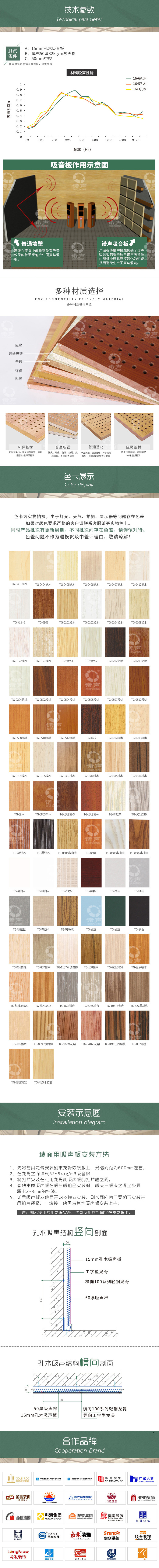 木質穿孔吸聲板