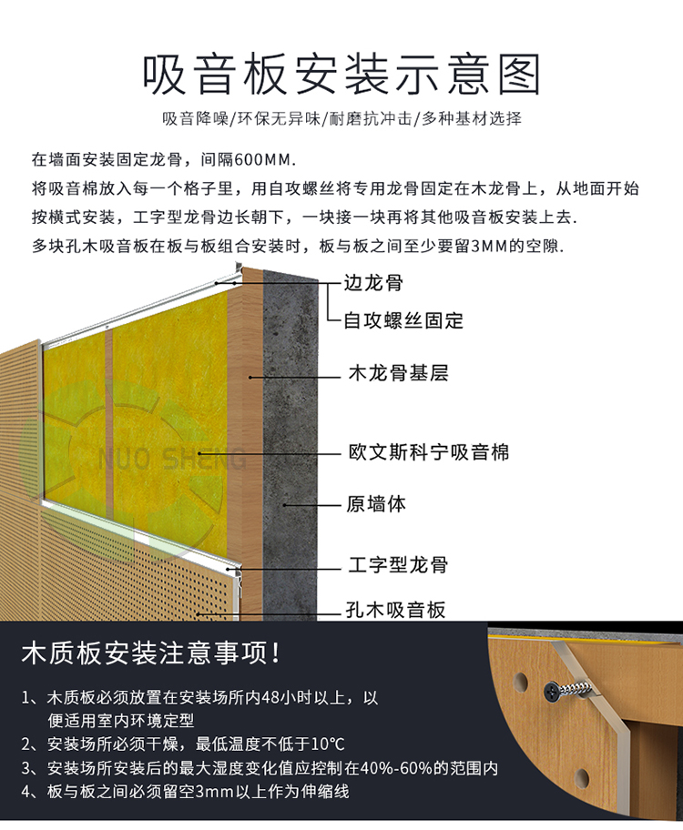 穿孔吸音復(fù)合板安裝方法 穿孔吸音復(fù)合板安裝方法