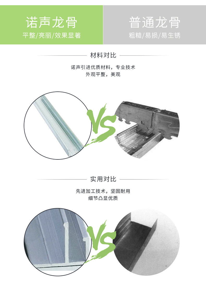 輕鋼龍骨對比 輕鋼龍骨對比