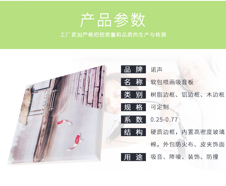 吸聲畫參數 吸聲畫參數